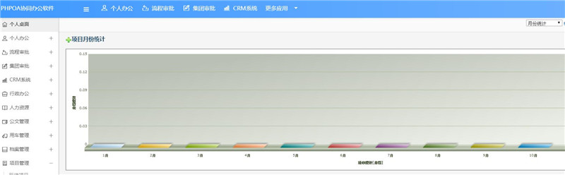 项目管理报表与统计月份_副本.jpg